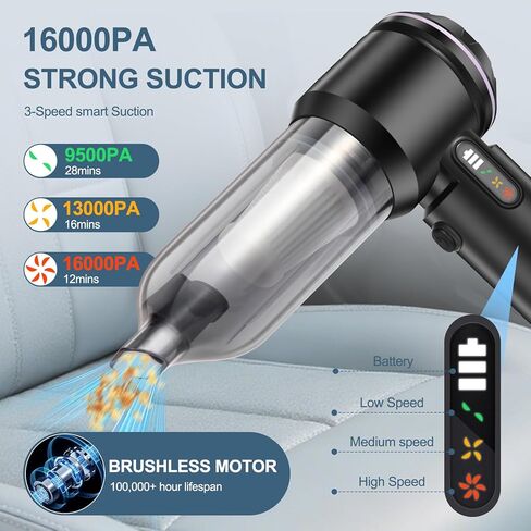 Portable Handheld car Vacuum Cleaner, 16000PA Vacuum Suction, Equipped with Two high-Efficiency Filters, Used for Cleaning car interiors, Sofas, pet Hair, and Small-Scale Garbage Stains in Saudi Arabia