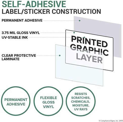 ComplianceSigns.com Recyclable Items Only English + Spanish Label Decal, 10x7 in. Vinyl for Recycling/Trash/Conserve in Saudi Arabia