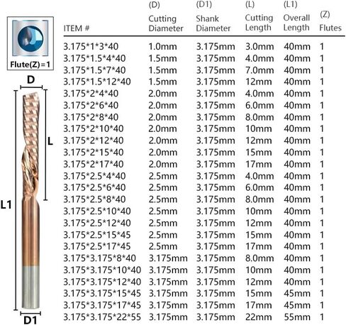 1pcs Down Cut End Mill Carbide Single Flute Spiral Milling Cutters 3.175mm-12mm Shank Titanium Coating O CNC Router Bit(3.175x3.175x17x45L) in Saudi Arabia