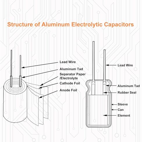 JX-E 24 Value Aluminum Electrolytic Capacitor Assortment Kit 630 pcs 0.1μF-1000μF Radial Electrolytic Capacitors for DIY Electronics, Repair & Projects in Saudi Arabia
