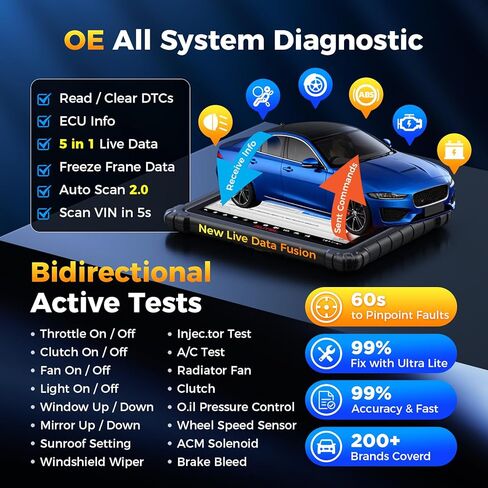 الماسح الضوئي Autel MaxiCom Ultra Lite: تحديث مجاني لمدة عامين، ترقية جديدة لعام 2025 لـ MS919/Elite II Pro/MS909، مثل MaxiSys Ultra، إصلاح Motor TruSpeed، رسم الخرائط الطوبولوجية، البرمجة والترميز، أكثر من 40 خدمة in Kuwait