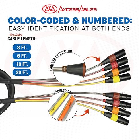 كابل ثعبان XLR بطول 20 قدمًا و4 قنوات من AxcessAbles، موصلات معدنية مرمزة بالألوان، ذكر XLR إلى أنثى XLR، نحاس خالٍ من الأكسجين 26AWG، لاستوديوهات التسجيل المباشر (حزمة واحدة، 20 قدمًا) in Kuwait