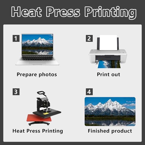 10 Pcs Sublimation Blanks Playmat 14x24 Inch,Smooth Rubber Playing Mat for Trading/Board Games, Versatile Use as Game Pad & Computer Mouse Pad for Home/Game Room in Saudi Arabia