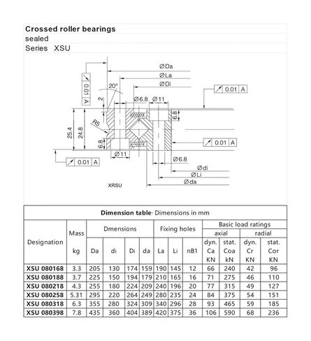 1PCS Roller Bearing XSU080188 150 * 225 25.4MM Rotary Disk Joint Beari in Saudi Arabia