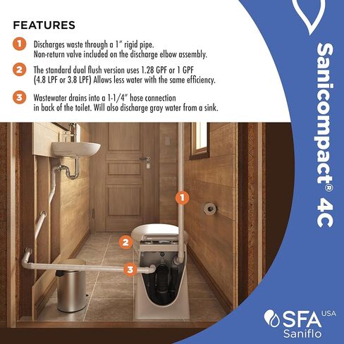 SFA SANIFLO - Sanicompact - 4C Dual-Flush Macerating Toilet - Space-Saving Half Bathroom Solution - Soft-close Toilet Seat Included - Certified CSA (IPC, NSPC) - Made In France in Kuwait
