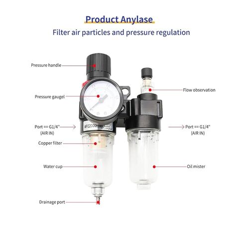 AFC2000 G1/4 Air Compressor Oil Water Separator Air Filter for Pressure Reducing Valve Regulator AFR2000 + AL2000(PC 4mm Fitting) in Saudi Arabia