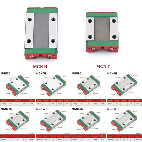 MGN7C MGN7H MGN9C MGN9H MGN15 MGN12C MGN12H Miniature Linear Rail Block Guide 1Pcs(MGN7C) in Saudi Arabia