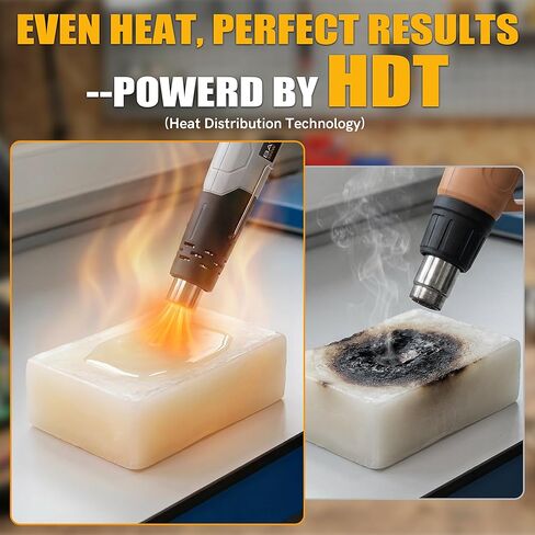 Mini Heat Gun - BATAVIA 380W Fast Heat Hot Air Gun Tool with Uniform Heat Tech & Dual Protection Fuses, 2 Temp (572°F/1022°F)+Nozzle with Overheat Protection for DIY Crafts, Vinyl Wrap, Shrink Tubing in Saudi Arabia