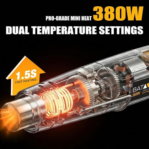 Mini Heat Gun - BATAVIA 380W Fast Heat Hot Air Gun Tool with Uniform Heat Tech & Dual Protection Fuses, 2 Temp (572°F/1022°F)+Nozzle with Overheat Protection for DIY Crafts, Vinyl Wrap, Shrink Tubing in Saudi Arabia