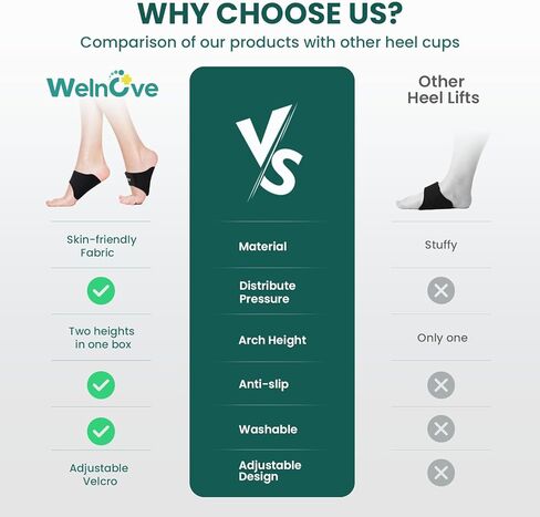 Arch Support Inserts for Men & Women - Welnove 6mm & 10mm Adjustable Heights Arch Pads - Non-Slip Arch Braces Bands for Plantar Fasciitis Relief - Gel Insole Pad for Flat Feet, High & Fallen Archs in Saudi Arabia