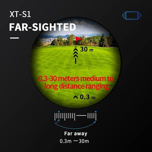 Single Point Lidar 0.3-30m Solid State Lidar Range Finder Sensor Single-Point Micro Ranging Scanner with UART/I2C Communication Interface Compatible Proximity Distance Detector in Saudi Arabia
