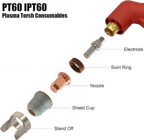 23pcs IPT-60 PT-60 IPT-40 PT40 Plasma Cutting Torch Tip 1.0mm 0.039'' Electrode Shield Cap Stand Off Swirl Ring in Saudi Arabia