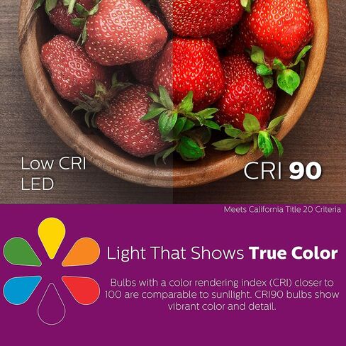 Philips LED Flicker-Free Dimmable Warm Glow Effect A19 Classic Glass Light Bulb, 800 Lumen, 2200-2700K, 8W=60W, E26 Base, Title 20 Certified, Pack of 8 in Saudi Arabia
