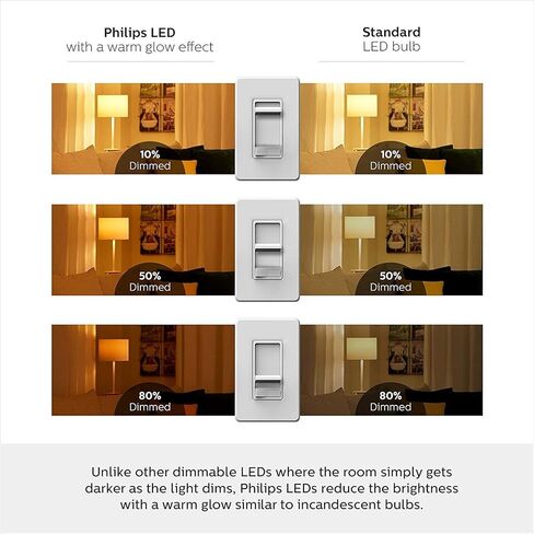 Philips LED Flicker-Free Dimmable Warm Glow Effect A19 Classic Glass Light Bulb, 800 Lumen, 2200-2700K, 8W=60W, E26 Base, Title 20 Certified, Pack of 8 in Saudi Arabia