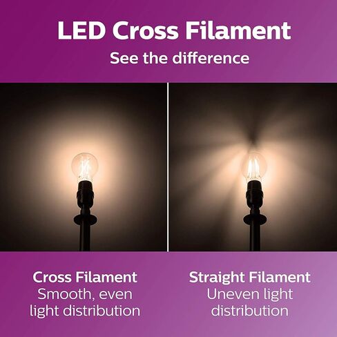 Philips LED Flicker-Free Dimmable Warm Glow Effect A19 Classic Glass Light Bulb, 800 Lumen, 2200-2700K, 8W=60W, E26 Base, Title 20 Certified, Pack of 8 in Saudi Arabia