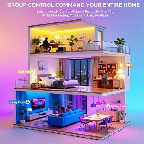 مصابيح إضاءة ذكية من Auxmir مع جهاز تحكم عن بعد، مصابيح LED ملونة RGB+CCT تعمل مع Alexa وGoogle Home، لمبة إضاءة متعددة المشاهد ومزامنة الموسيقى، A19 9W 800LM، WiFi Bluetooth 2.4 جيجا هرتز لا يتطلب محورًا، عبوتان in Kuwait