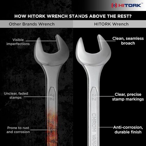 HITORK 25 Piece Metric Wrench Set (6-32 mm) CrV Steel Matt Finish with Polished Head 12 Point Box End 15° Offset Roll Up Pouch Durable Combination Wrench Set for Home, Garage & Auto Repair in Saudi Arabia