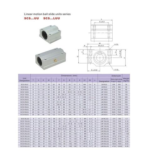 1pcs Linear Bearing Slider, Model SCS13LUU, Length 8mm, Mainly Used for CNC Parts, 3D Printer, Precision Machine Tools in Saudi Arabia