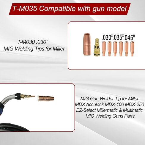 25PK T-M030 .030" MIG Welding Tips for Miller MDX Acculock MDX-100 MDX-250 EZ-Select Millermatic & Multimatic MIG Welding Guns Parts, MIG Welding Guns Contact Tip T-M030 in Saudi Arabia