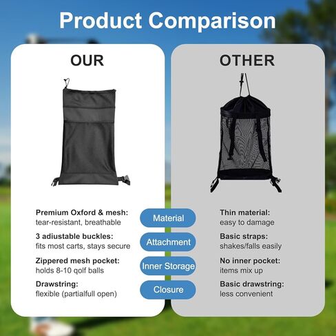 Golf Push Cart Accessories - Golf Storage Bag and Organizer for Universal Cart with Drawstring Closure, 3 Adjustable Buckles & Inner Mesh Pocket for Golf Balls, Oxford Cloth & Mesh Construction in Saudi Arabia