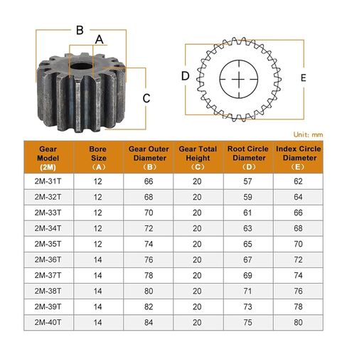 Bevel Gear Pinion Hardware Mechanical Cylindrical Gear 2M 31-40T Carbon Steel Spur Total High Frequency Quenching Teeth(2M34T - Bore 12 mm) in Saudi Arabia