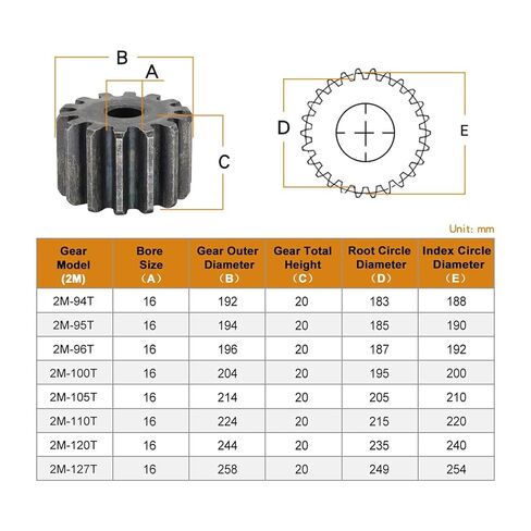 Bevel Gear Pinion Hardware Mechanical 1pcs Cylindrical Gear 2M-94/95/96/100/105/110/120/127T Carbon Steel Spur Total Height 20mm(2M105T - Bore 20 mm) in Kuwait