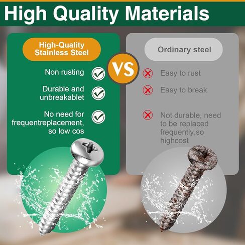 Mrdilla #8 × 1" Phillips Pan Head Screws, Stainless Steel Self Tapping Screws for Sheet Metal, Wood, and Plastic, 100 Pcs in Saudi Arabia