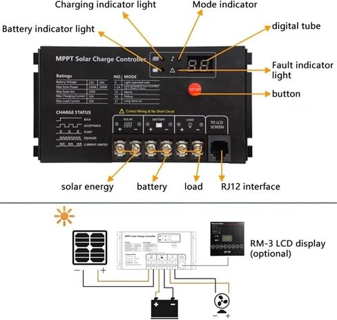 Solar Controller Home Energy Storage 12V24V 10A Stabilized Voltage and Constant Current MPPT Tracking Remote Control in Saudi Arabia