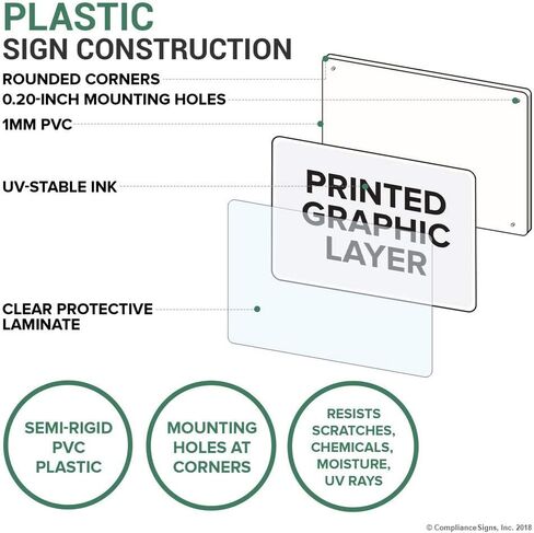 ComplianceSigns.com علامة أمان Sprinkler Riser Facp، بلاستيك مقاس 10x7 بوصة للسلامة/المعدات من الحرائق in Saudi Arabia
