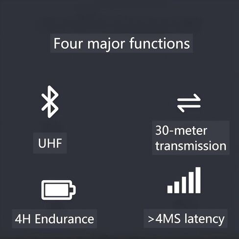 UHF Wireless Transmitter & Receiver Kit for Guitars, 1/4 Inch Jacks for Cables, 4 Channels, 4-Hour Battery Life, 30M Stable Wireless Transmission in Saudi Arabia