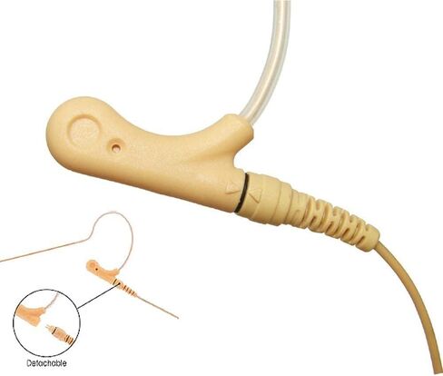 Mini Headset with Coiled Detachable Cable and Frame Compatible with Shure (with Frame) in Saudi Arabia