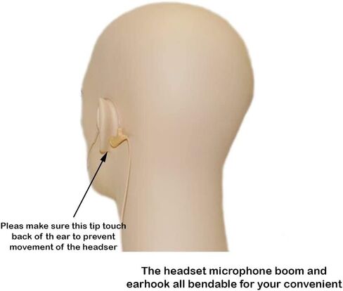 Mini Headset with Coiled Detachable Cable and Frame Compatible with Shure (with Frame) in Saudi Arabia