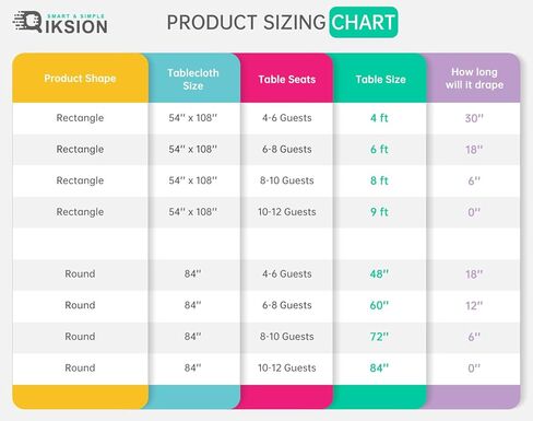 QIKSION Pink Round Tablecloth 2 Pack, 84 Inch Plastic Table Cloth Disposable for Parties in Saudi Arabia