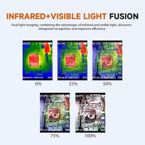 Thermal Imaging Camera, 320 x 240 TISR Resolution, 256 x 192 IR High Resolution, -4℉~ 1022℉ Temp Range, 25 HZ Handheld Thermal Camera,300,000 Pixels, Easy to Read 3.2" Color Display in Saudi Arabia