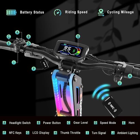 ZonDoo ZO03 RoadHitter Electric Scooter Adults 68 MPH, Dual Motor 10000W 70 Miles Range,Dual Hydraulic Suspension and Oil Brakes,13" All Terrain Off Road Tires Escooter with Seat for Adults in Saudi Arabia