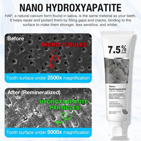 2PCS Nano Hydroxyapatite Toothpaste for Advanced Enamel Protection and Tooth Strengthening, Gentle and Effective Formula, Gentle Mint, Fresh Breath, Reduce Tooth Sensitivity in Saudi Arabia