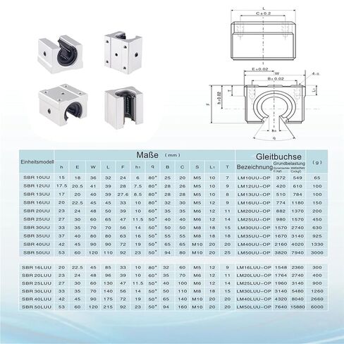 SBR20UU Linear Ball Bearing Block Slider Guide Rail 4pcs in Saudi Arabia