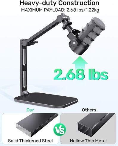 Heavy-Duty Desk Mic Stand, Max Load 2.68 lb Compatible with Rode Podmic, Blue Yeti, Shure and More Mics, Perfect for Small Space Home Office Streaming Setup, Black in Saudi Arabia