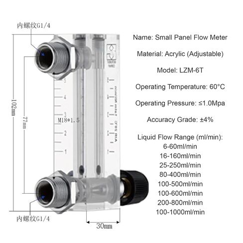LZM-6T Flow Meter Panel Mounted Adjustable(6-60ml-min) in Saudi Arabia