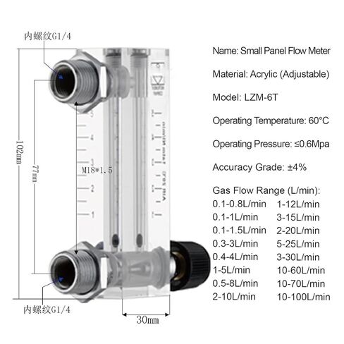 LZM-6T Flow Meter Panel Mounted Adjustable(6-60ml-min) in Saudi Arabia