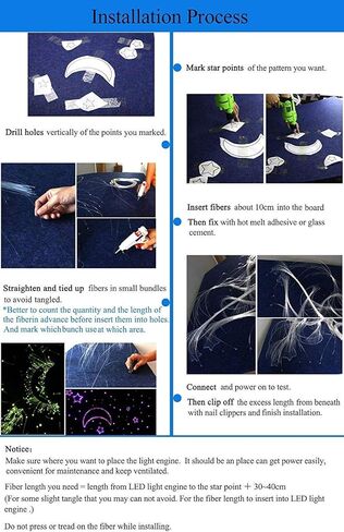 AZIMOM Bluetooth Control 10W Twinkle Fiber Optic Star Lights Ceiling Light Kits with 450pcs*0.03in*9.8ft Strands Sound Activated RGBW APP/ Remote Light Engine for Indoor Car Home Interior Decoration in Kuwait