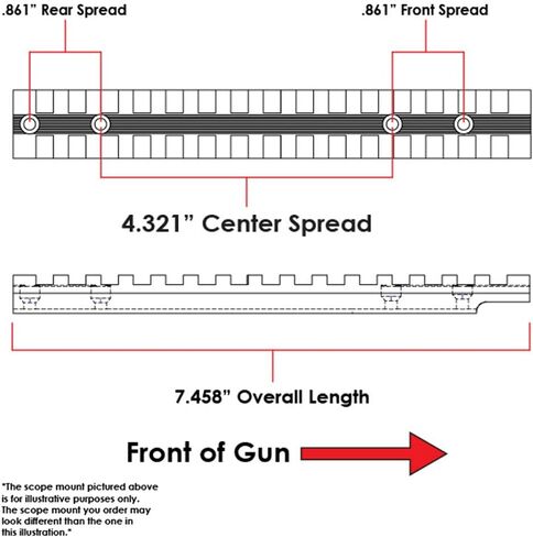 EGW Evolution Gun Works Savage Edge/Axis Picatinny Rail Scope Mount 20 MOA (41802) in Saudi Arabia