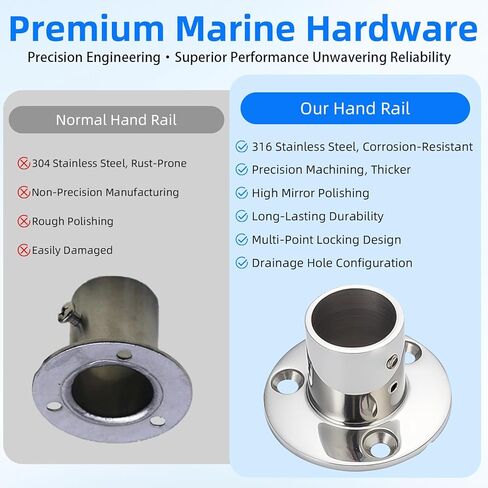 Heavy Duty 316 Stainless Steel Boat Hand Rail Fitting, 1-3/16" 90 Degree Round Base Marine Deck Hardware, Pipe Connector Bracket for Yacht, Pontoon and Center Console (2 PCS) in Saudi Arabia