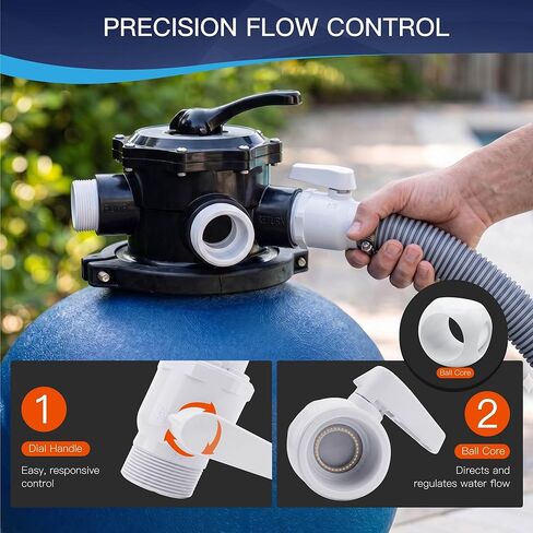 SP0729 2-way Econoline Ball Valve Compatible with Hayward Pool Filter, 1.5" MIP, 1.5" or 1.25" Hose Adapter, in Saudi Arabia