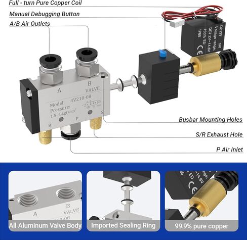 4V210-08 5-Way/2-Position Electric Solenoid Valve 1/4"NPT – Pilot-Operated DC24V, Aluminum Body with Outlet Wire in Saudi Arabia