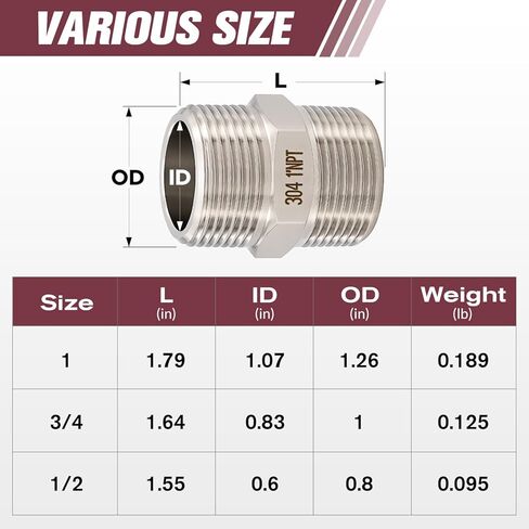 2pcs 1" Male Hex Nipple Pipe Fittings, 304 Stainless Steel 1 inch NPT Threaded Pipe Adapter Fittings Equal Nipples Connectors, Male Straight Connector Pipe Fitting in Saudi Arabia