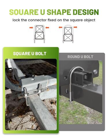 Anina 4 Pcs Square U Bolts 1-5/8" W X 3-3/8" L X M10 Thread with Nuts and Washers Stainless Steel U Clamp Bolts for Automobiles Trailer, Ski Boat, Tube, Sailboat in Saudi Arabia