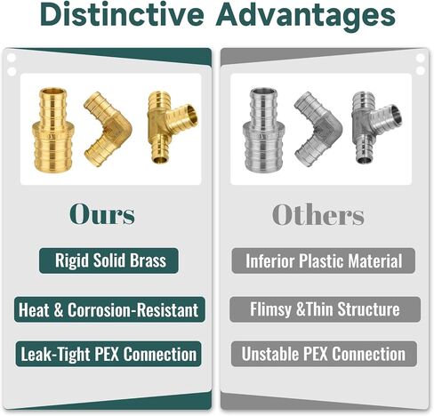 5 قطع تركيبات PEX، 3/4 بوصة PEX x 3/4 بوصة محول NPT ملولب ذكر، ASTM F1807 in Kuwait