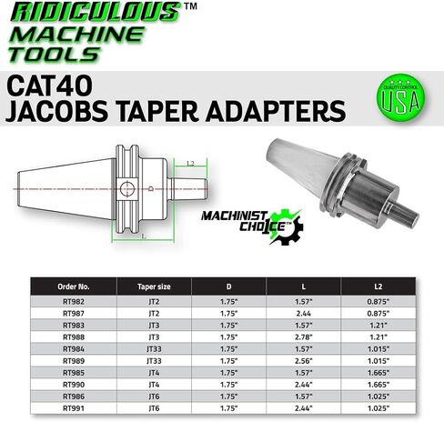 CAT40 JACOBS TAPER 3 X 2.44" ADAPTOR G2.5 X 30,000 RPM (0.0002 T.I.R.) Machinist Choice in Saudi Arabia