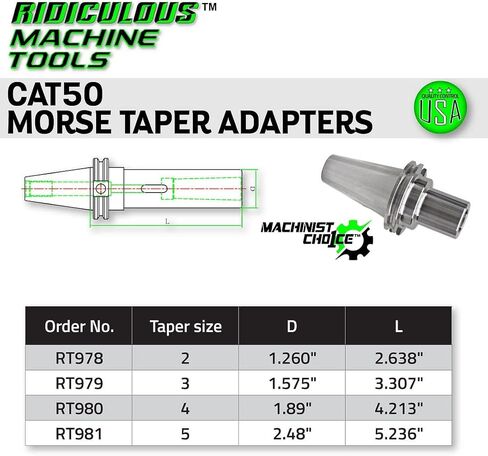 CAT50 MORSE TAPER 4 ADAPTOR G2.5 X 30,000 RPM (0.0002 T.I.R.) Machinist Choice in Saudi Arabia